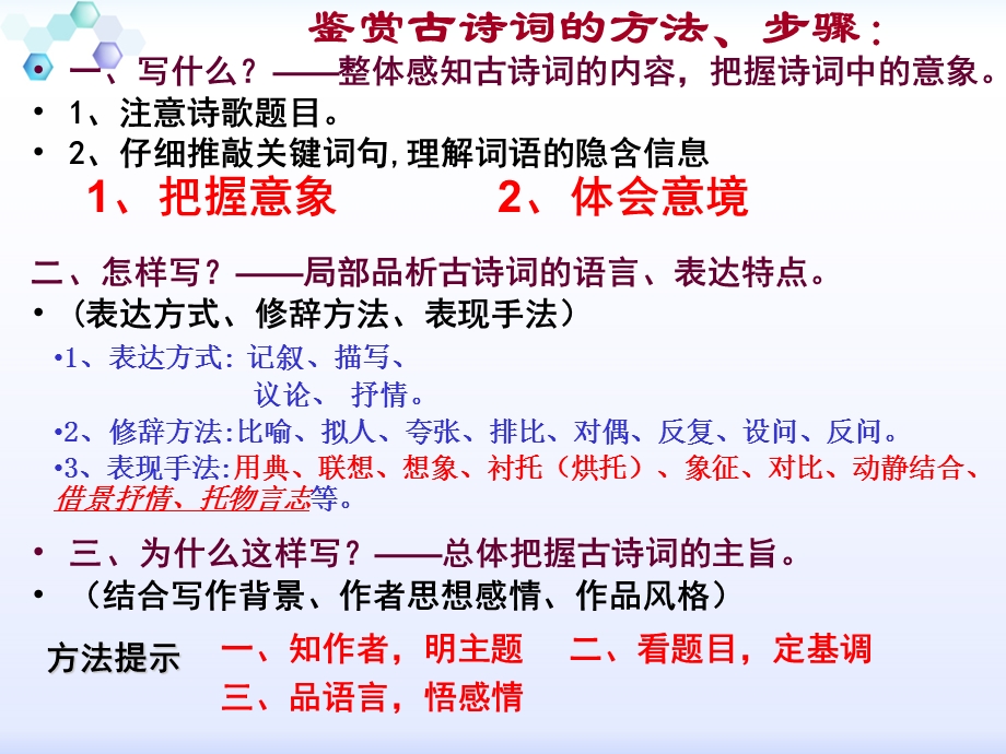 《课外古诗词鉴赏方法》教学课件.ppt_第3页