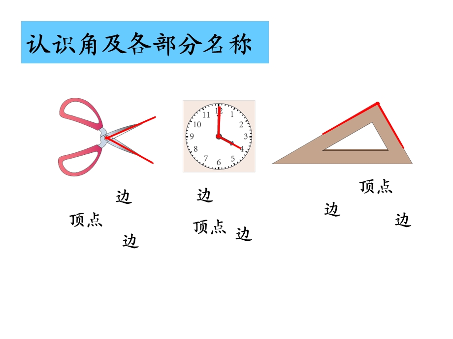 《角的初步认识》教学课件.ppt_第3页