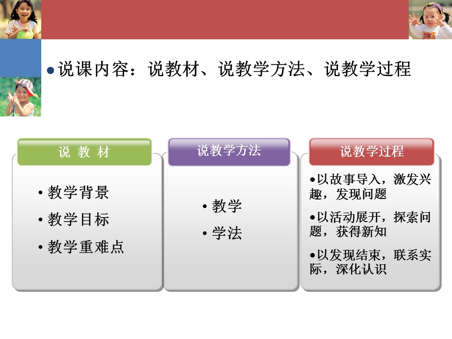 《把液体倒进水里》说课PPT (2).ppt_第2页