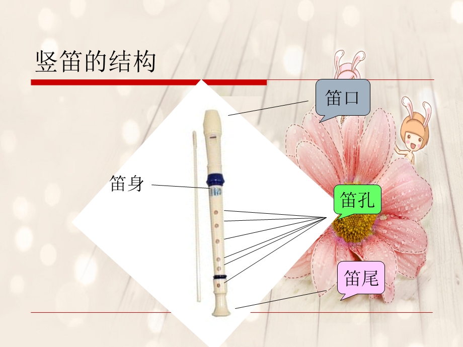 《学吹竖笛》课件01.ppt_第2页