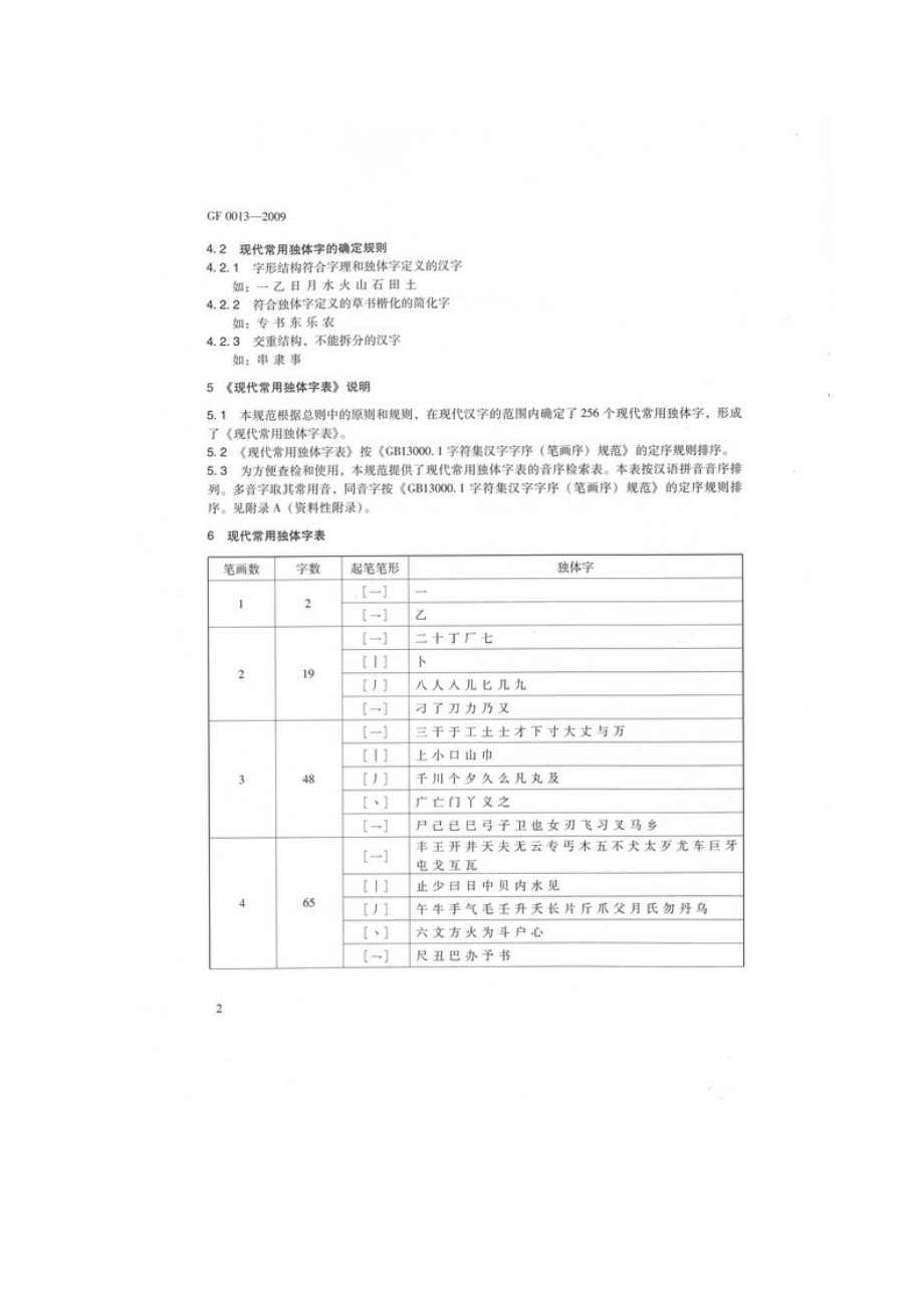 现代常用独体字规范.doc_第2页