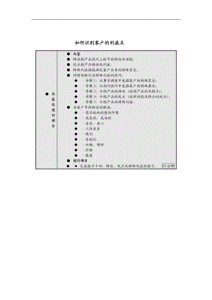 如何识别客户的利益点(doc51).doc