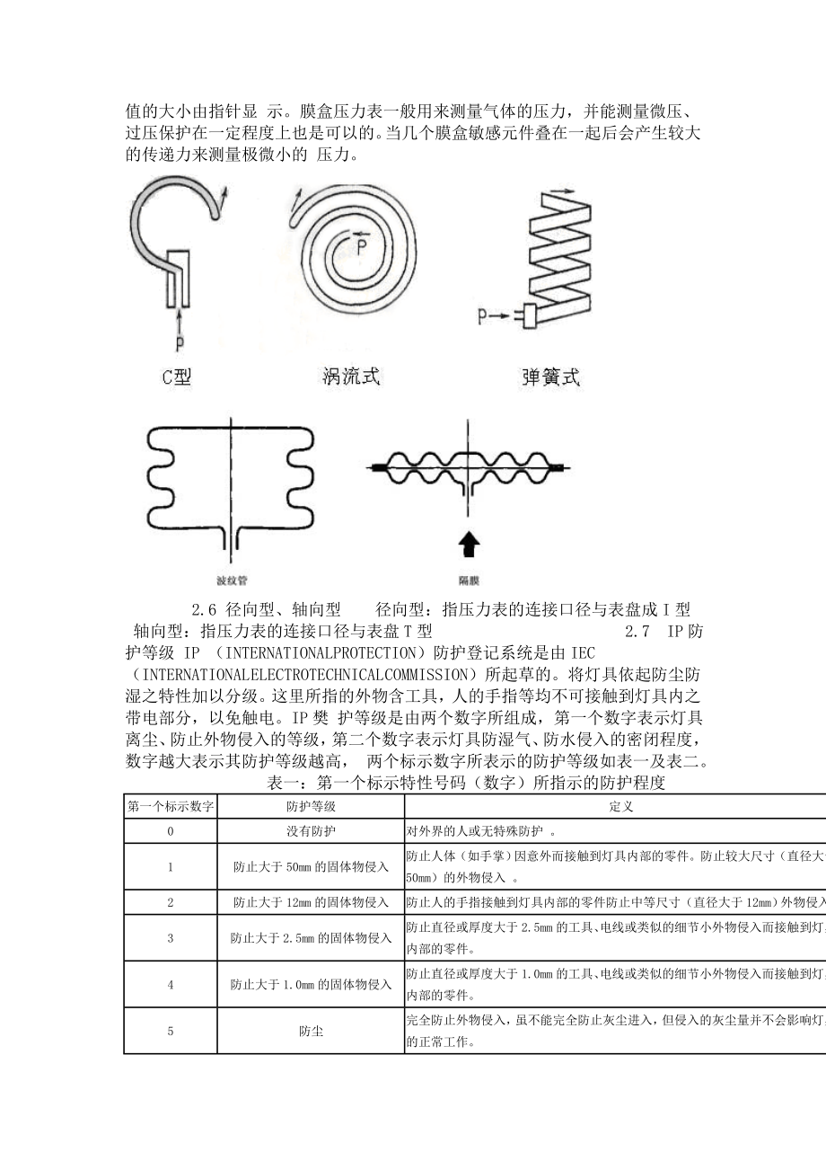 压力表基础知识.doc_第3页