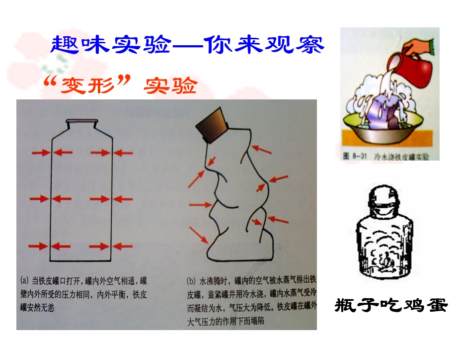 《大气压强》课件1.ppt_第3页