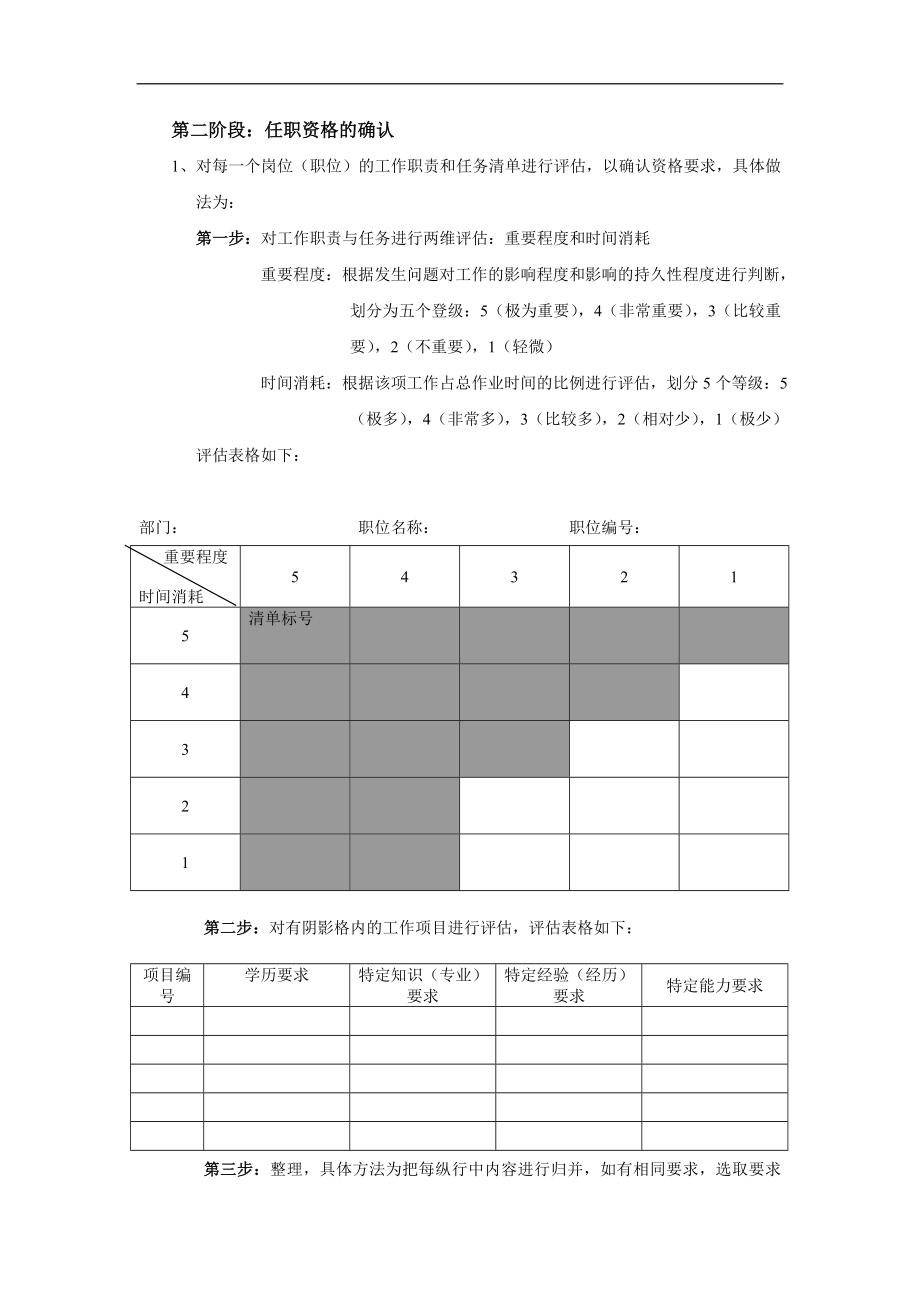 工作分析流程DOC 12页.doc_第3页