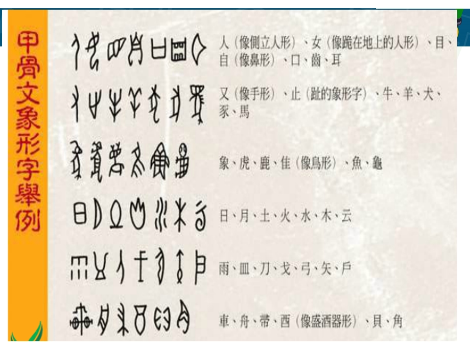 《识字3》苏教版语文二年级下册.ppt_第3页