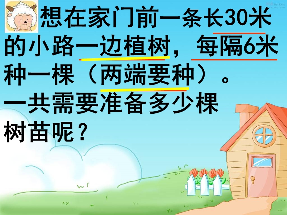 《植树问题》1_课件.ppt_第3页