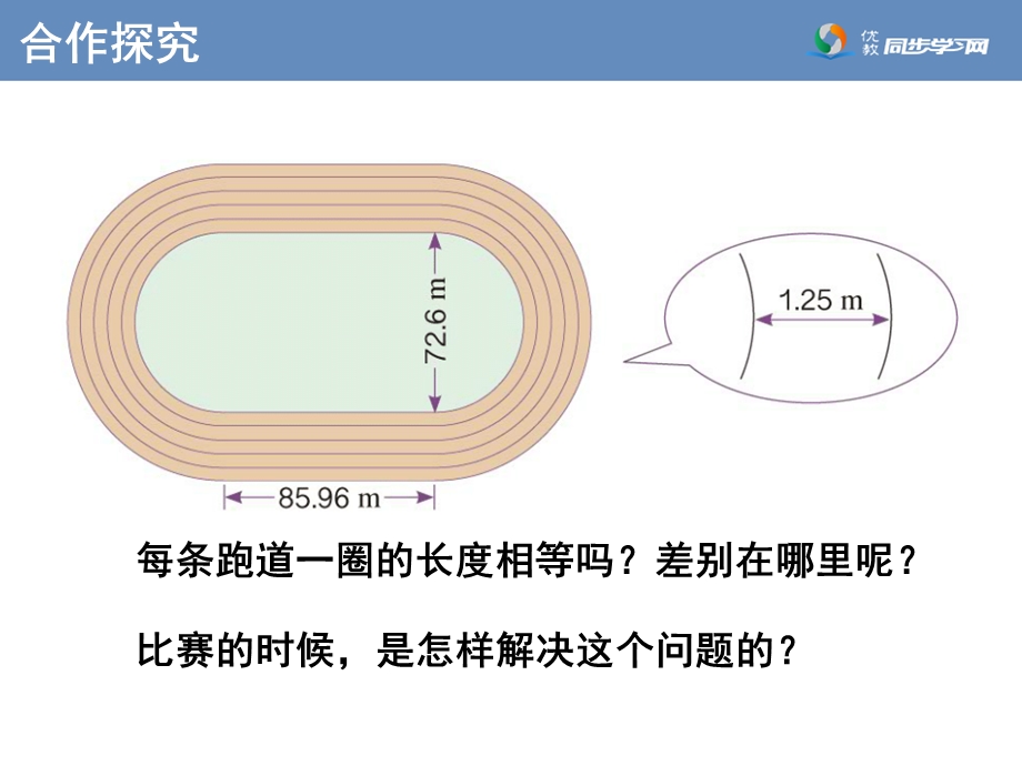 《确定起跑线》赵梅教学课件(已经修改上课用）(1).ppt_第3页