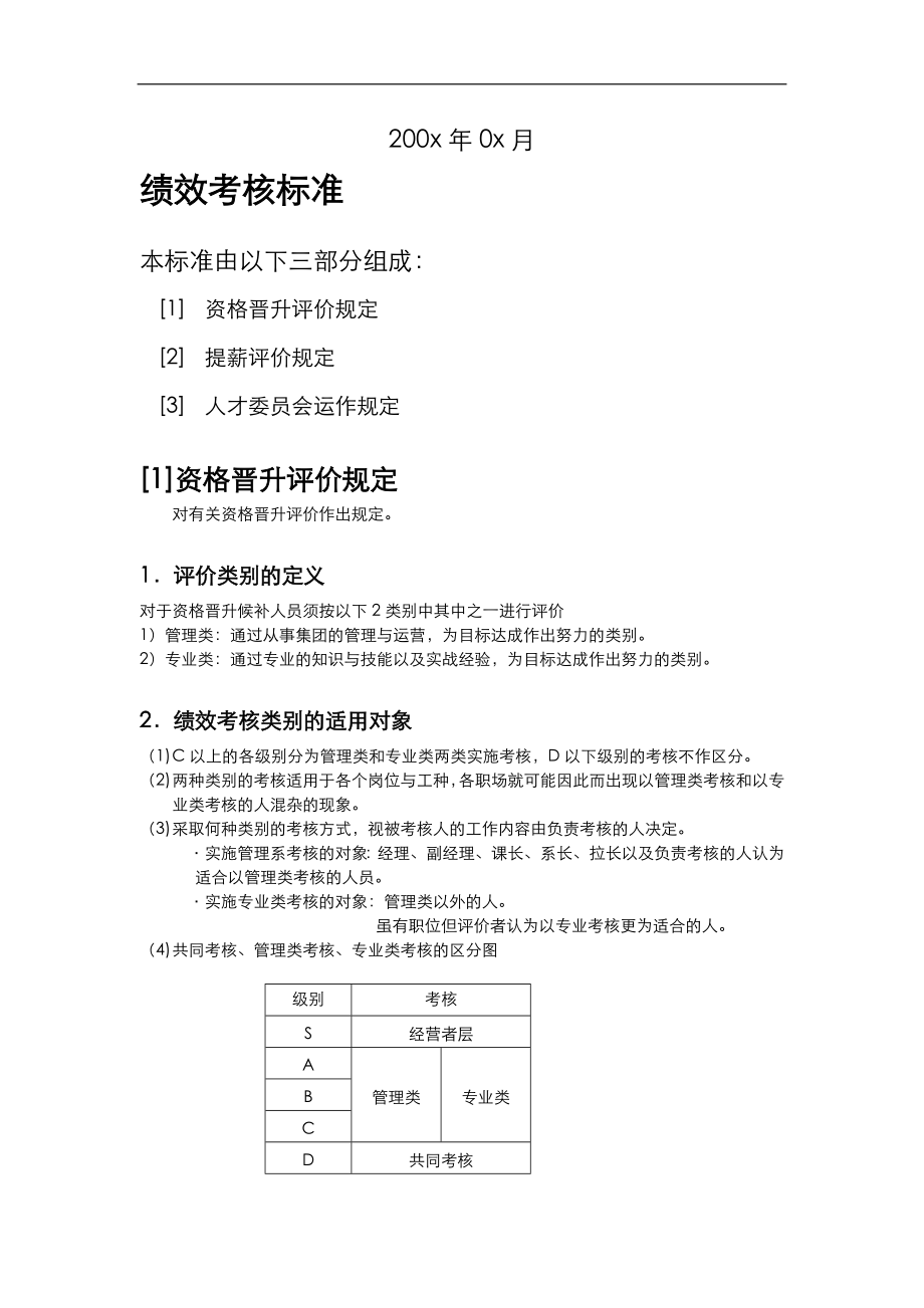 奥林巴斯的绩效考核标准DOC23页.doc_第2页