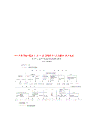 高考历史一轮复习 第21讲 发达的古代农业教案 新人教版..doc