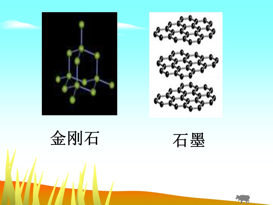 《碳和碳的氧化物》课件 (2).ppt_第3页