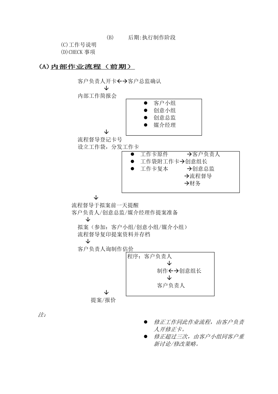 制作管理作业流程说明(doc14).doc_第3页