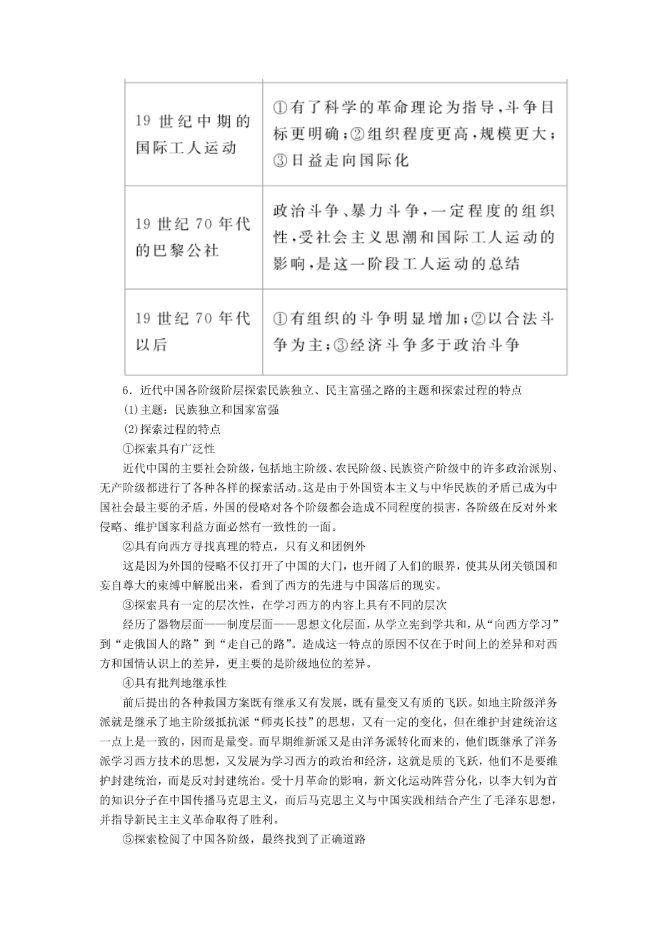 高考历史一轮复习 知识整合与备考方略教案 新人教版选修2..doc_第3页