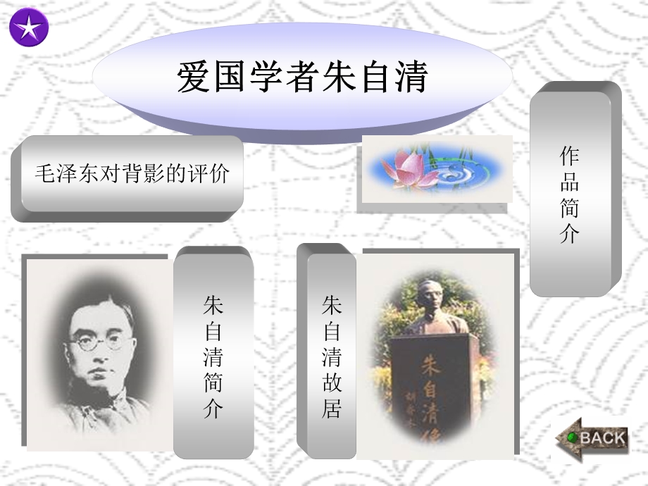 《背影》课件 (11).ppt_第3页