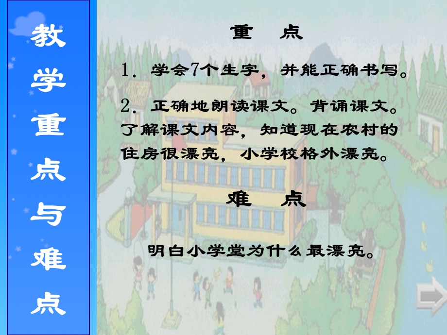 《哪座房子最漂亮》说课课件.ppt_第3页