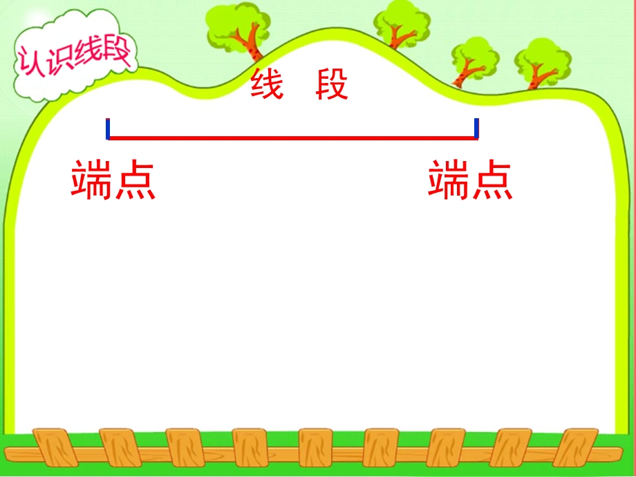 《直线、线段、射线》.ppt_第3页