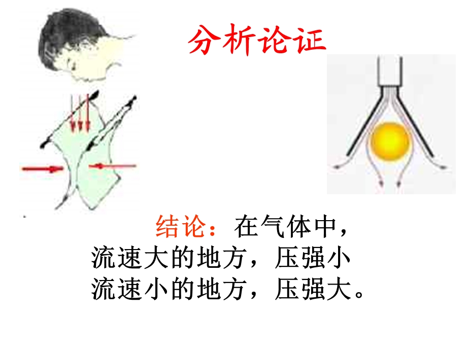 《流体压强与速度的关系》课件1.ppt_第3页