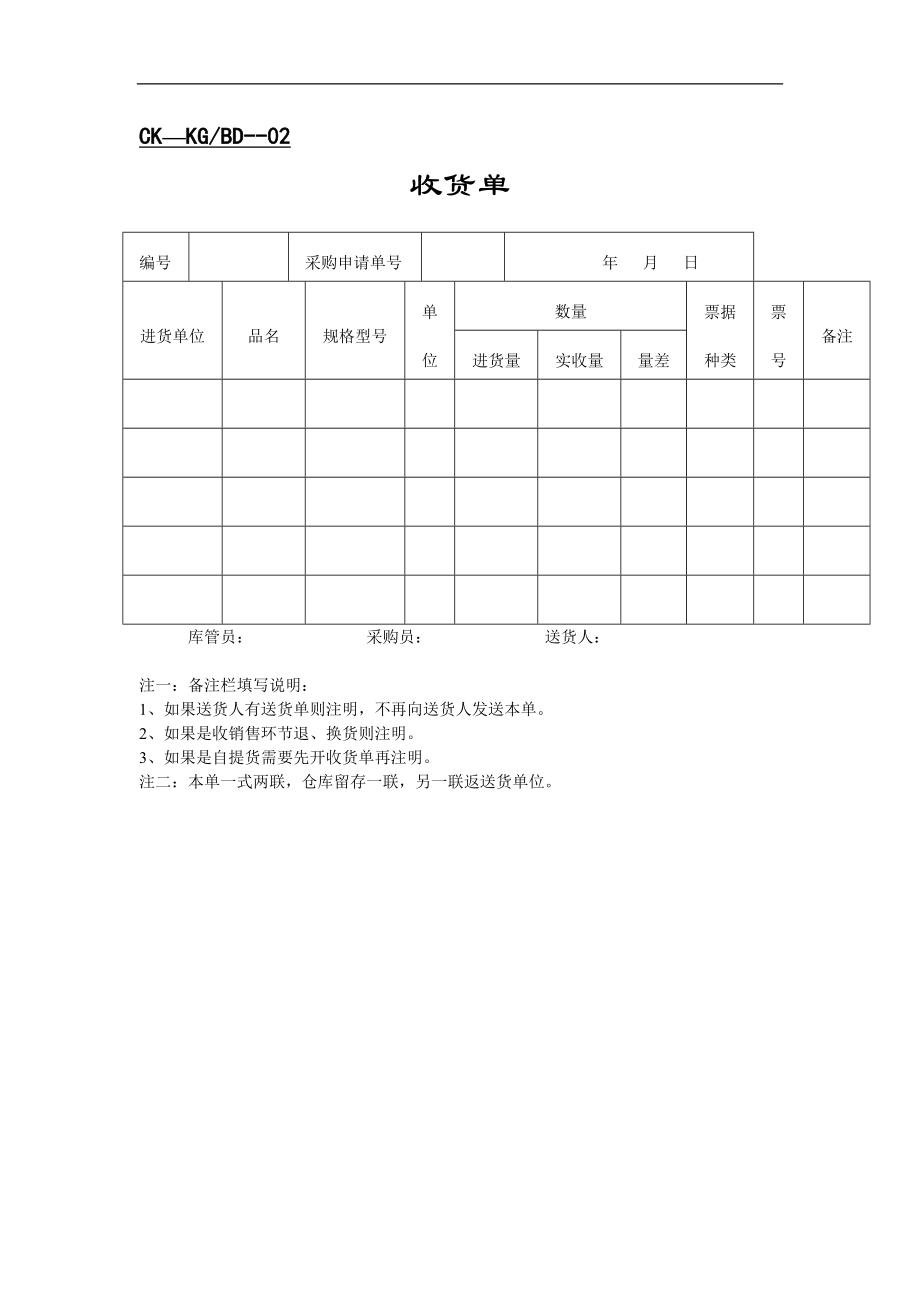 产品入库单doc格式.doc_第3页