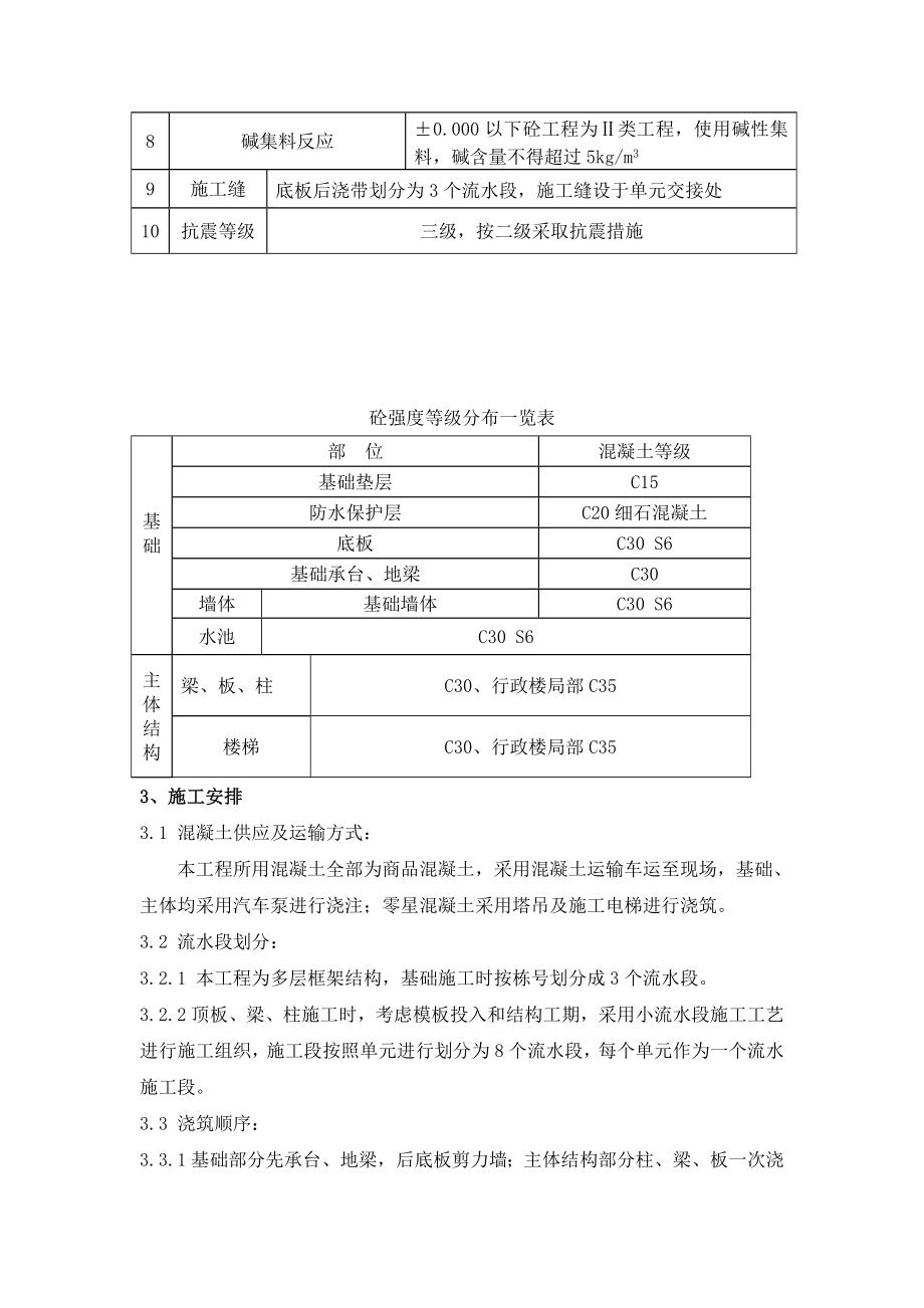 xx市十四中改扩建示范学校工程砼施工方案.doc_第2页