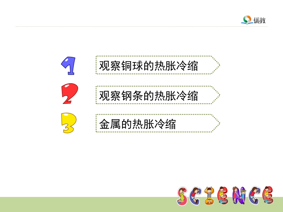 《金属热胀冷缩吗》教学课件.ppt_第2页