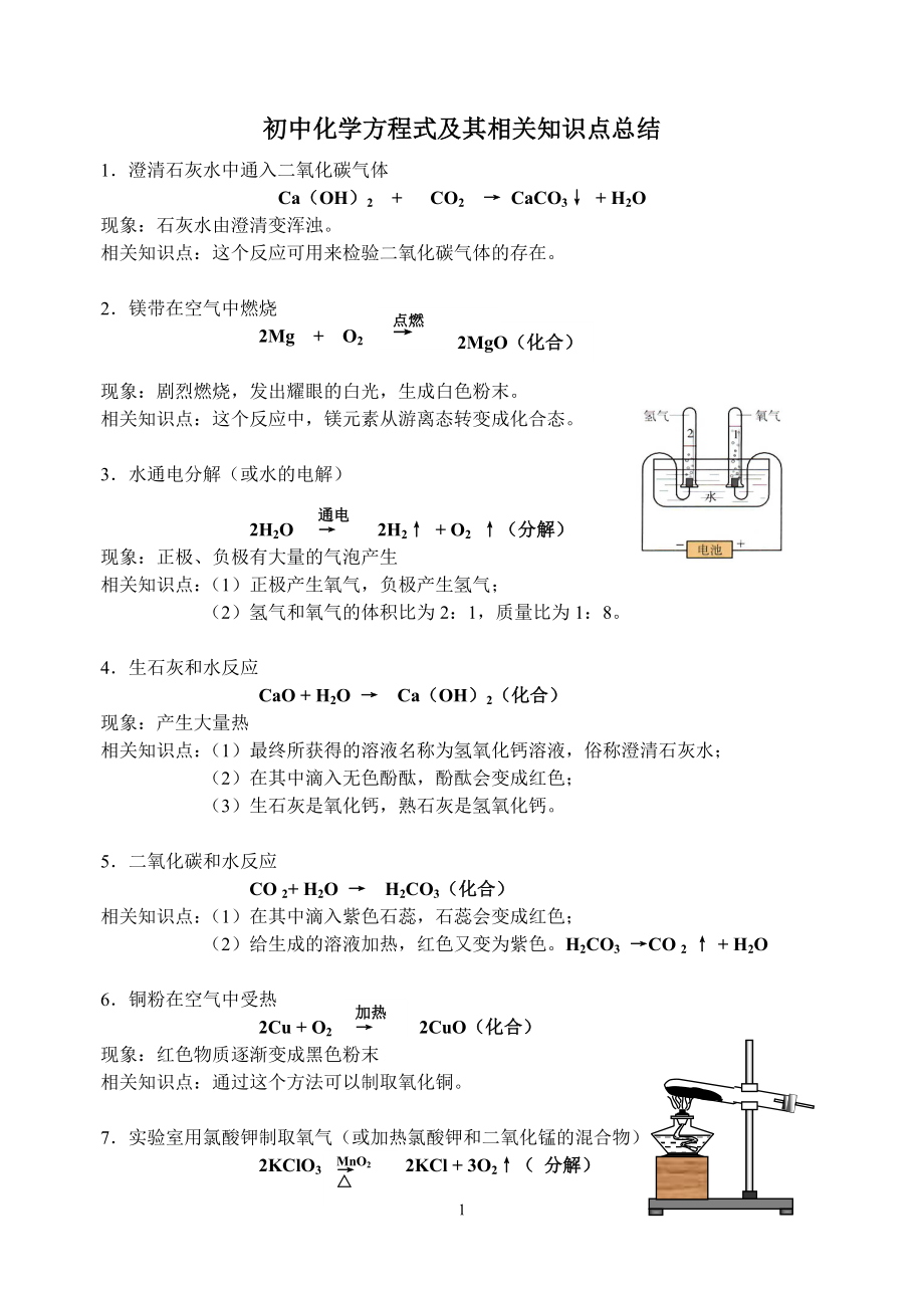 初中化学方程式及其相关知识点总结.doc_第1页