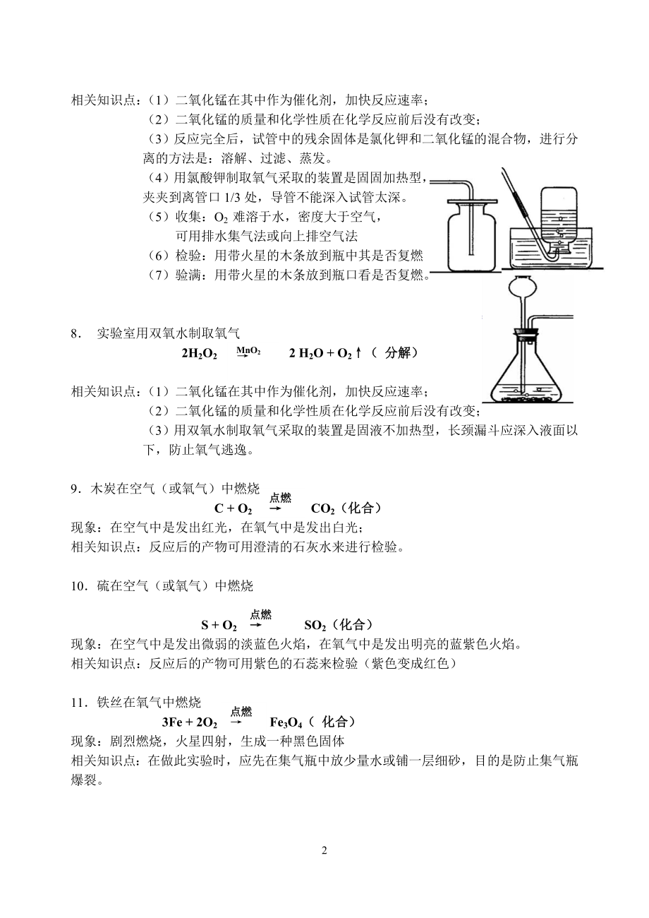 初中化学方程式及其相关知识点总结.doc_第2页