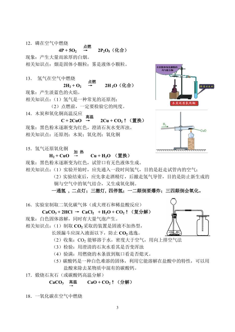 初中化学方程式及其相关知识点总结.doc_第3页