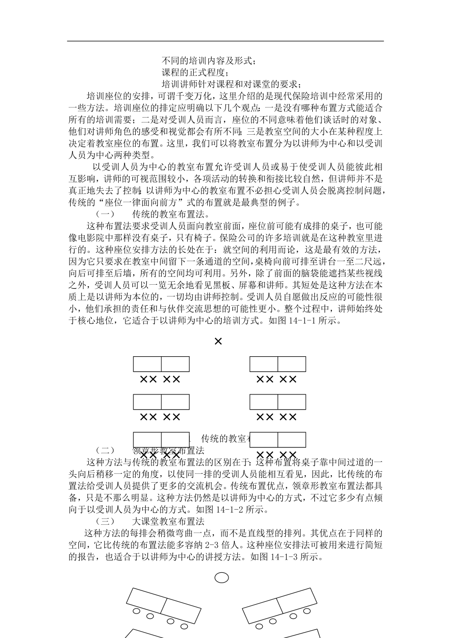 培训计划的实施与组织控制.doc_第2页