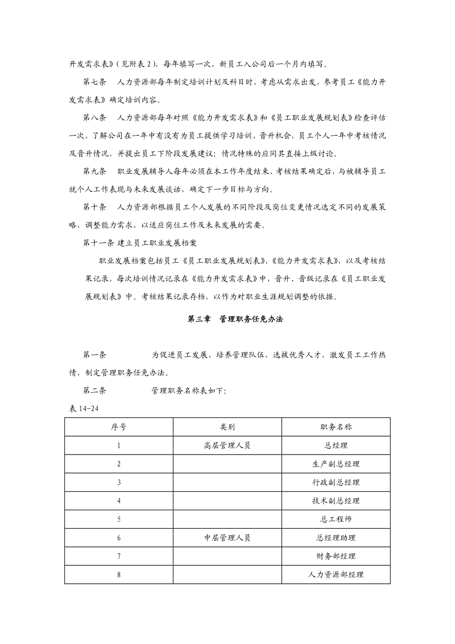 员工职业发展制度doc格式.doc_第2页