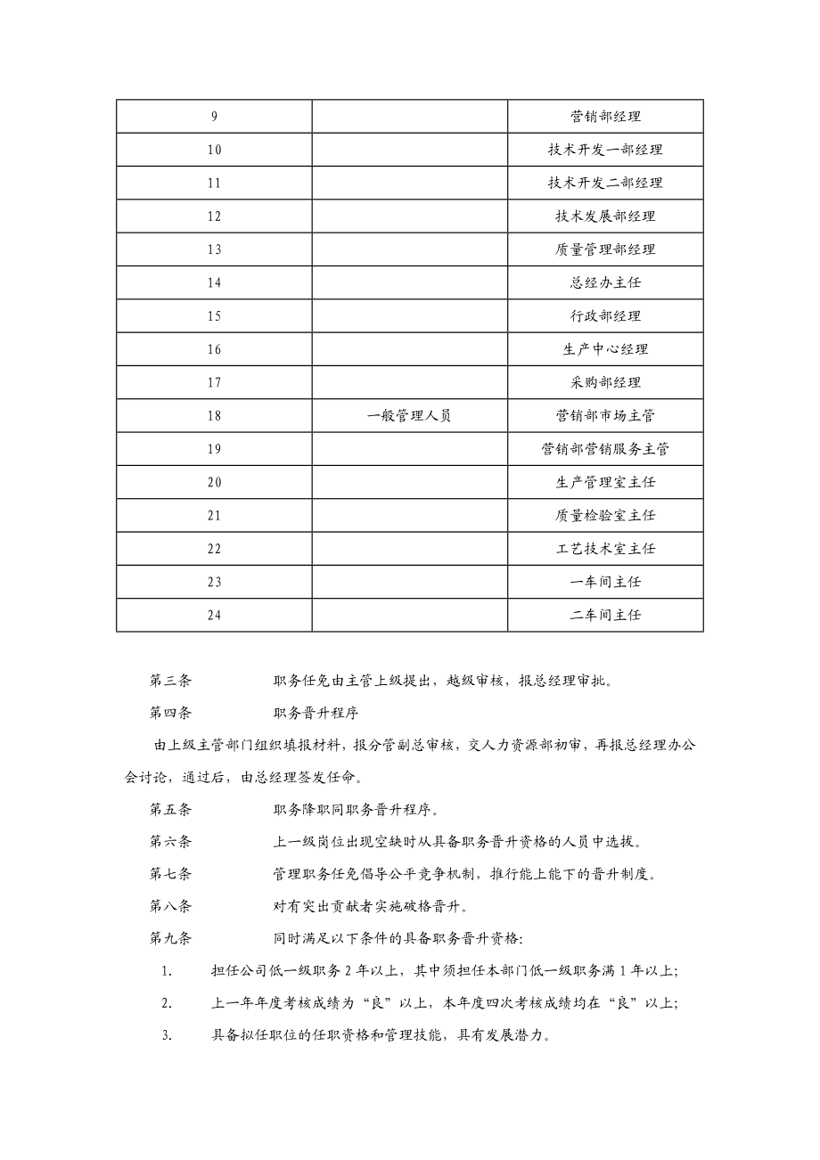 员工职业发展制度doc格式.doc_第3页