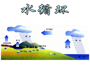 《水循环及其影响》.ppt