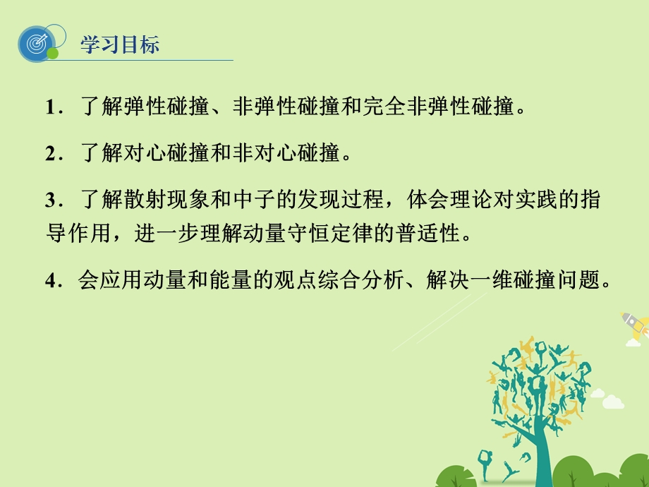 高中物理 164 碰撞课件 新人教版选修35..ppt_第2页