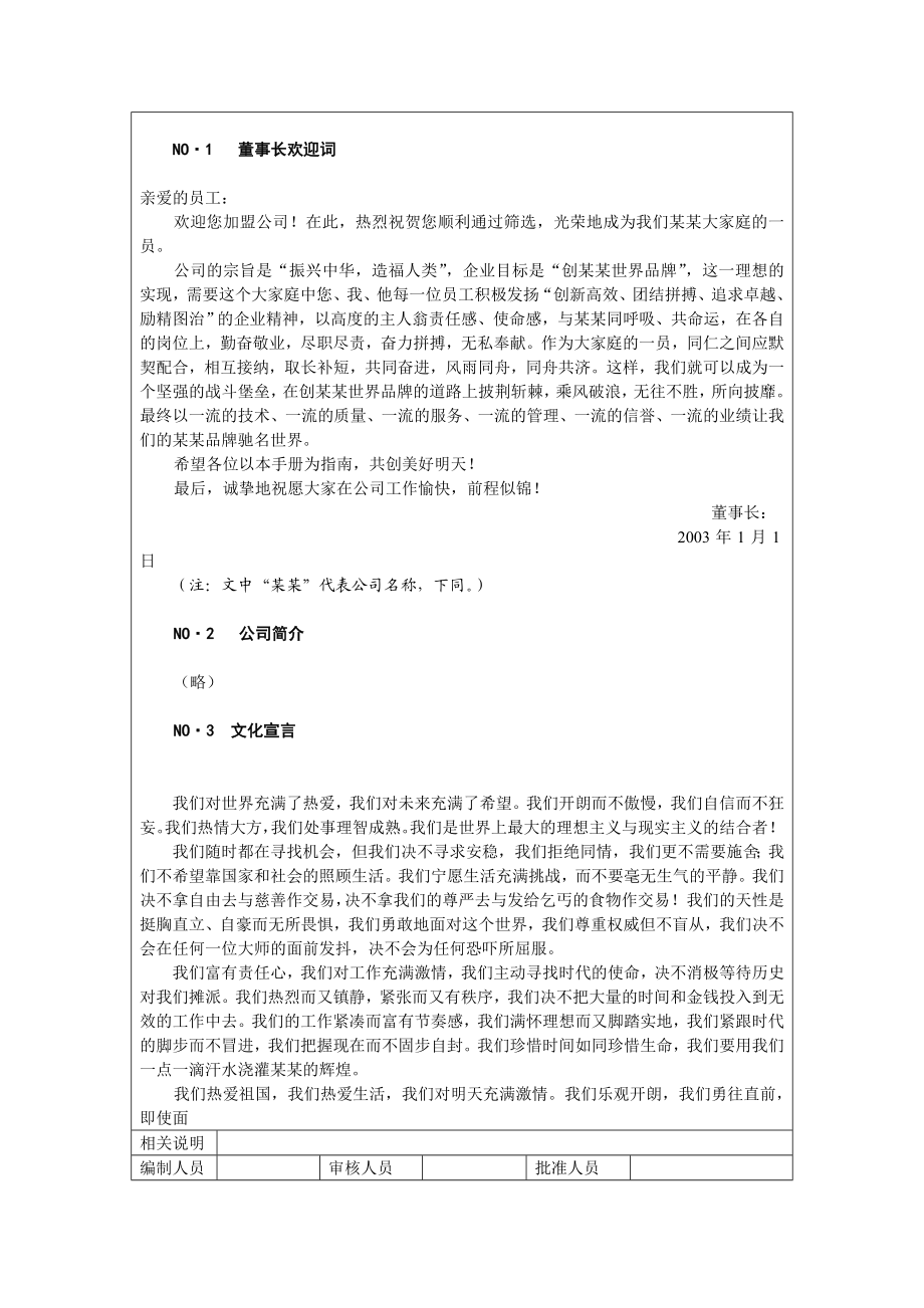 员工手册模板doc格式.doc_第2页