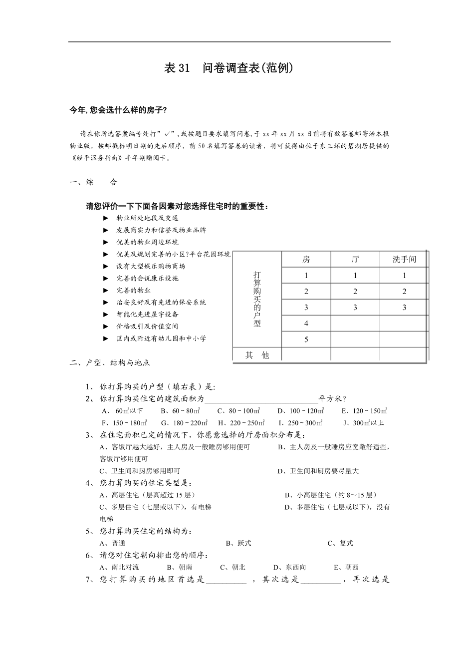 问卷调查表doc格式.doc_第1页