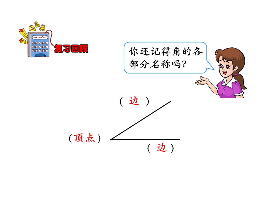 《认识直角、锐角和钝角》教学课件.ppt_第3页