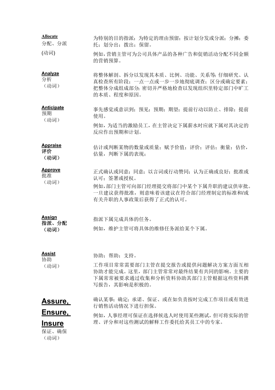 工作说明书岗位说明术语表.doc_第2页