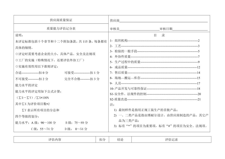 供应商质量保证能力评审.doc_第1页