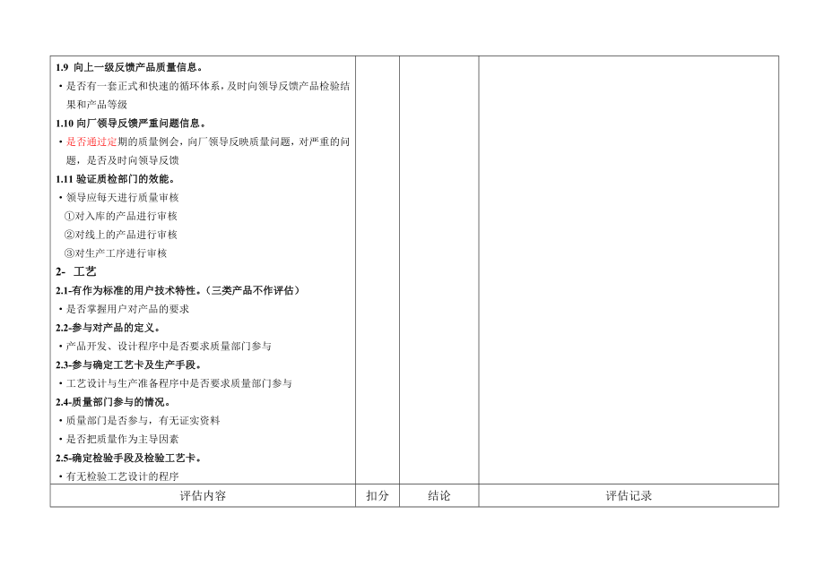 供应商质量保证能力评审.doc_第3页