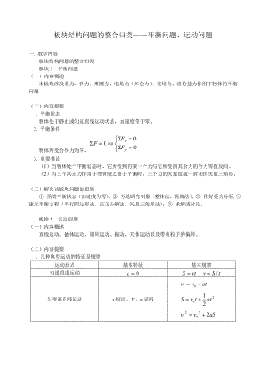 板块结构问题的整合归类——平衡问题、运动问题.doc