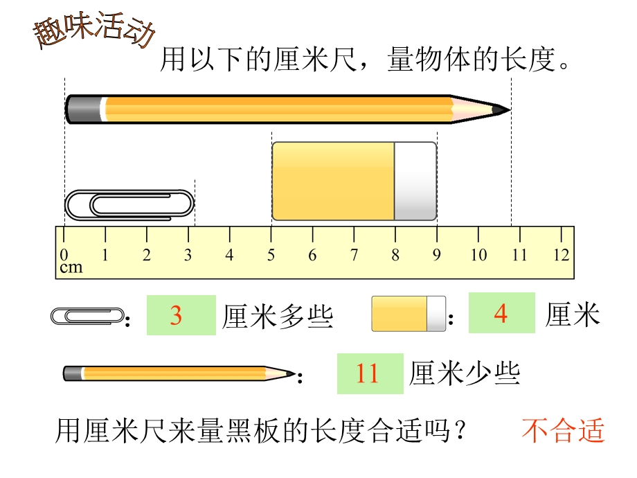 《认识米用米量》课件.ppt_第2页