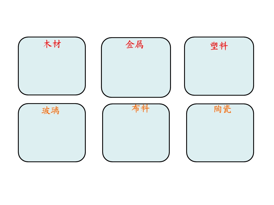 《给身边的材料分类》课件2.ppt_第3页