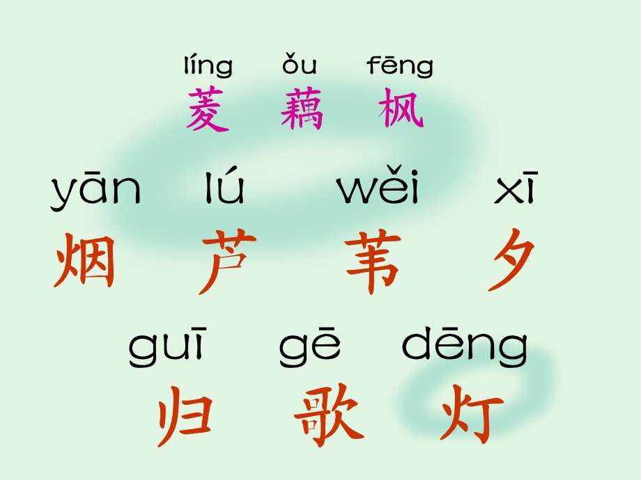 《识字1》课件1.ppt_第3页