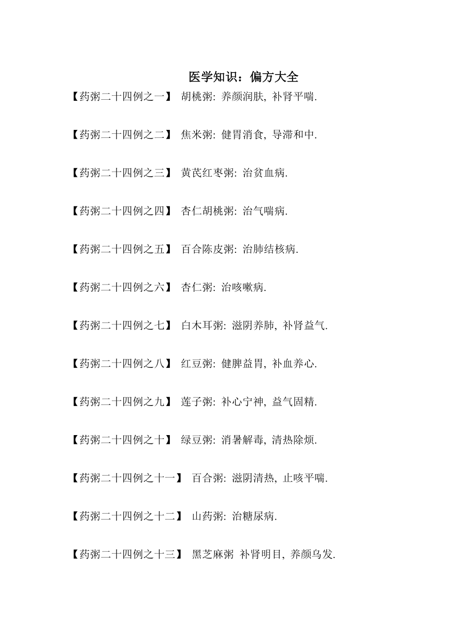 医学偏方大全(doc15).doc_第1页