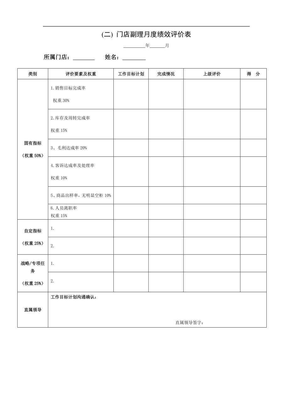 门店绩效考核表格DOC5.doc_第3页