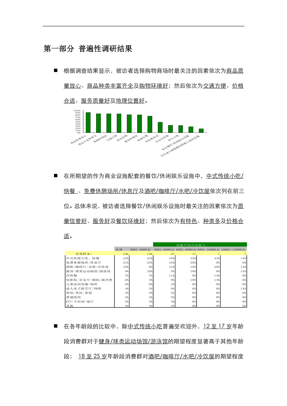 居民调研数据.doc_第1页