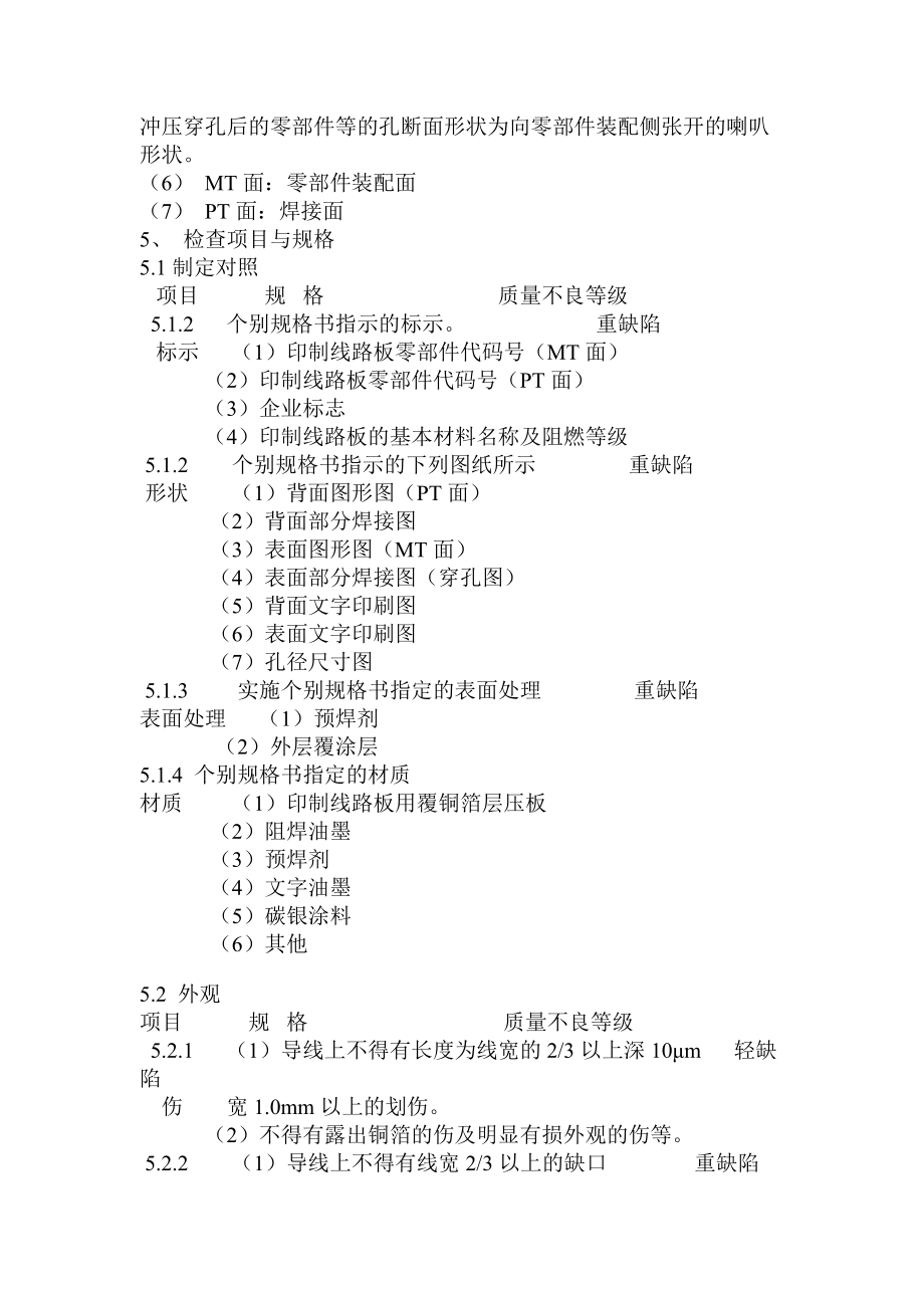 单面印制线路板标准检查规格DOC10页.doc_第2页