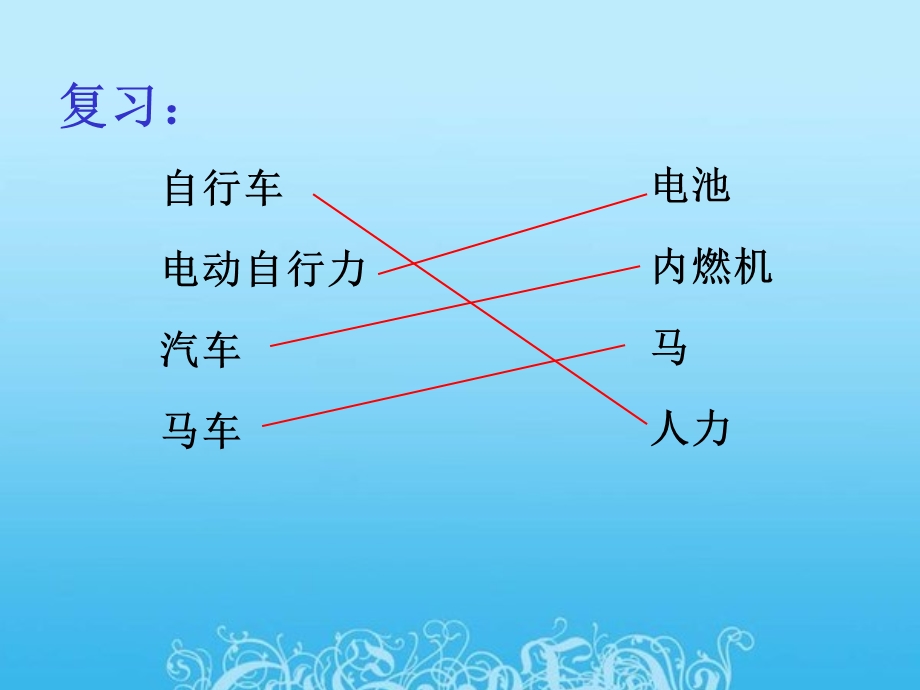 《用橡皮筋作动力》教学课件.ppt_第3页