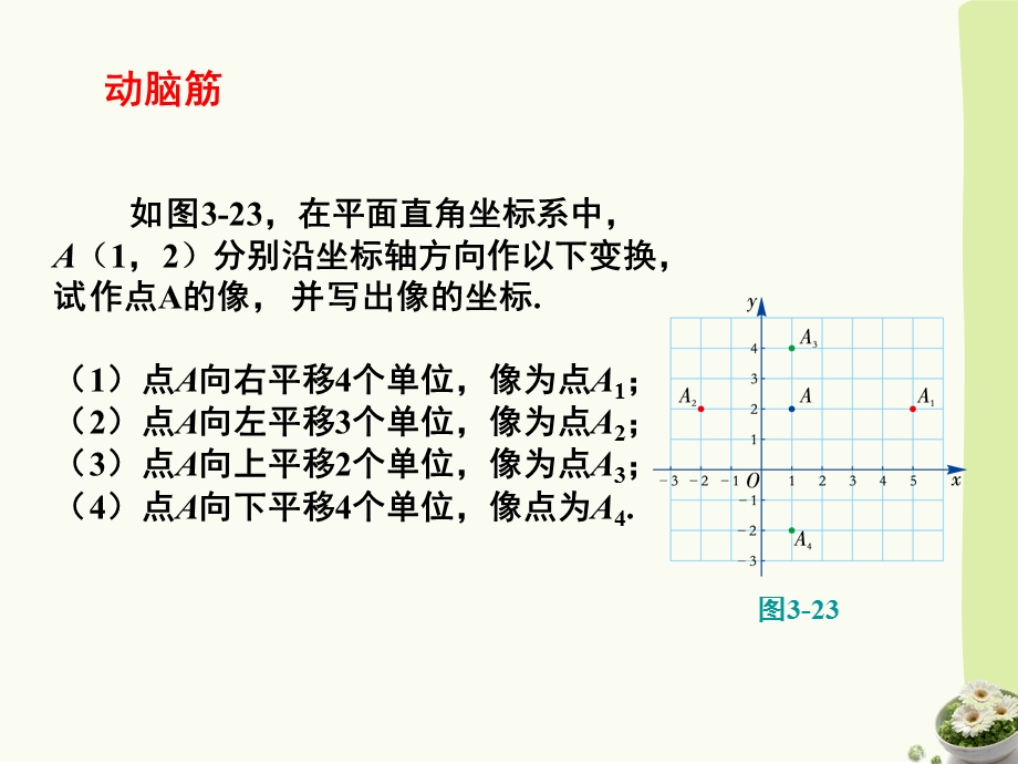 《轴对称和平移的坐标表示（2）》参考课件.ppt_第2页