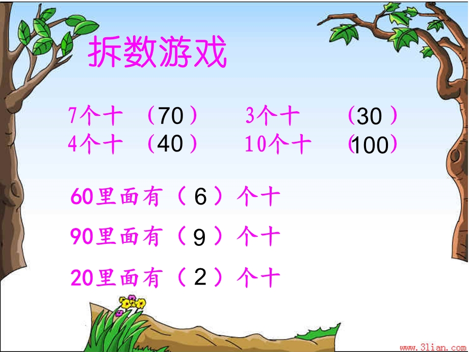 《小兔请客》定稿.ppt_第3页