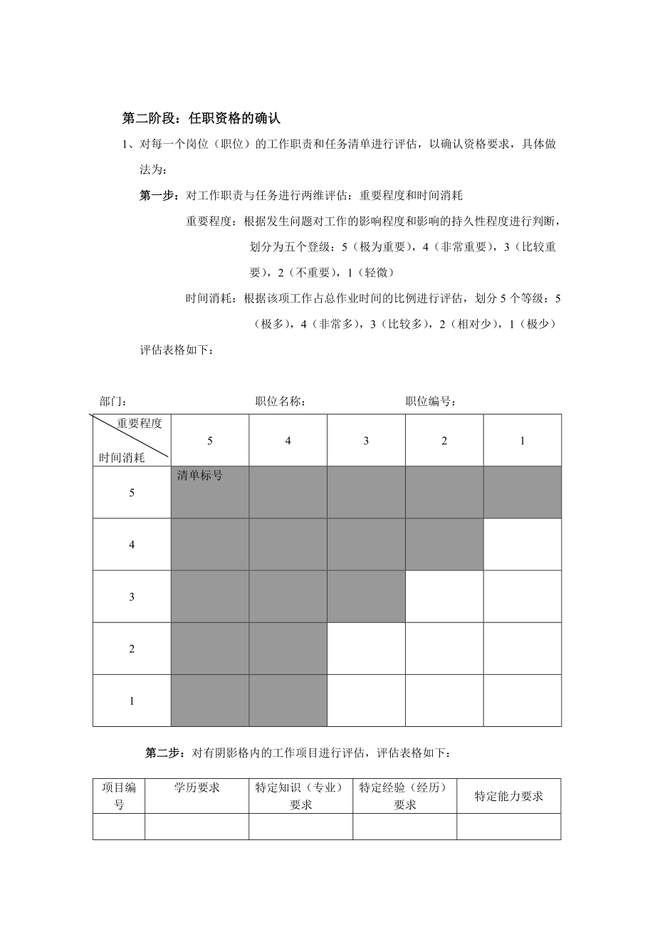 工作分析流程doc.doc_第3页